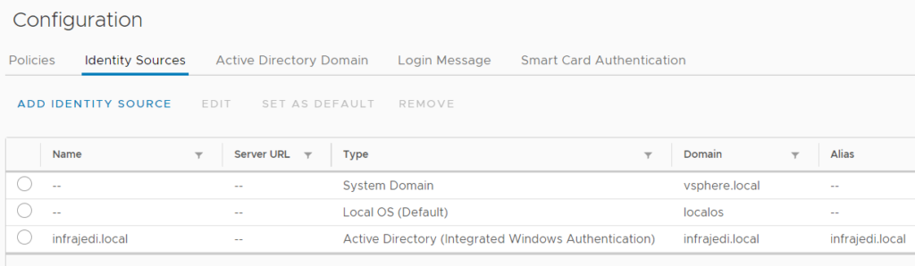 IDS Config