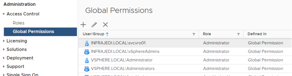vCenter Global Permissions